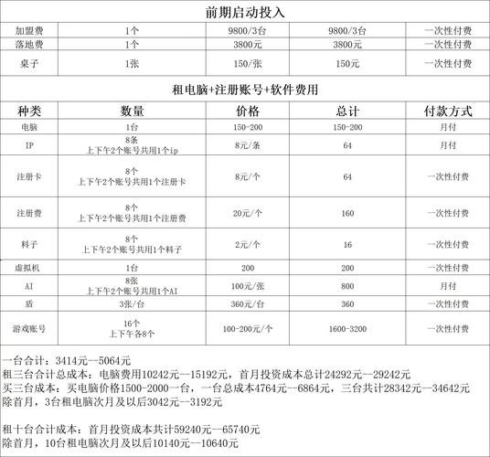 600010可長(zhǎng)期持有嗎，6000125可以用什么簡(jiǎn)便方法計(jì)算